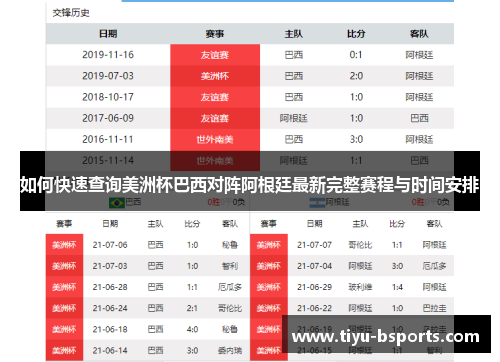 如何快速查询美洲杯巴西对阵阿根廷最新完整赛程与时间安排