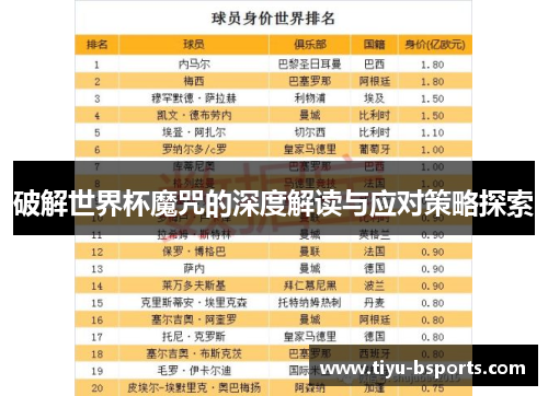 破解世界杯魔咒的深度解读与应对策略探索 破解世界杯魔咒的深度解读与应对策略探索