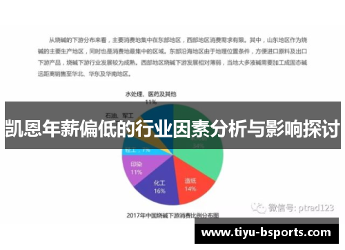 凯恩年薪偏低的行业因素分析与影响探讨 凯恩年薪偏低的行业因素分析与影响探讨