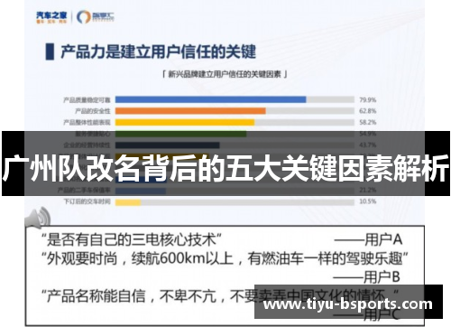 广州队改名背后的五大关键因素解析 广州队改名背后的五大关键因素解析