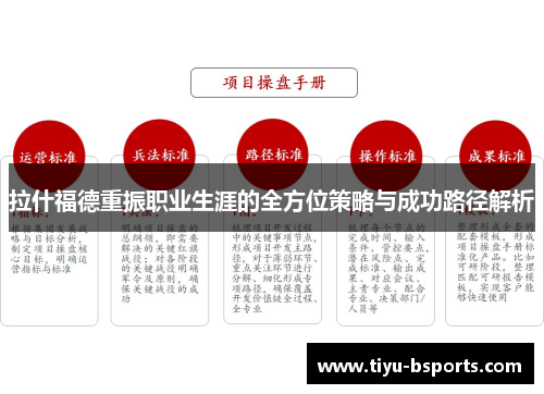 拉什福德重振职业生涯的全方位策略与成功路径解析 拉什福德重振职业生涯的全方位策略与成功路径解析