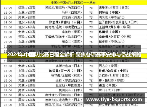 2024年中国队比赛日程全解析 聚焦各项赛事安排与备战策略 2024年中国队比赛日程全解析 聚焦各项赛事安排与备战策略