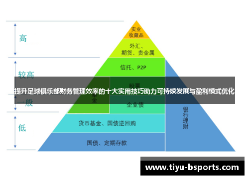 提升足球俱乐部财务管理效率的十大实用技巧助力可持续发展与盈利模式优化