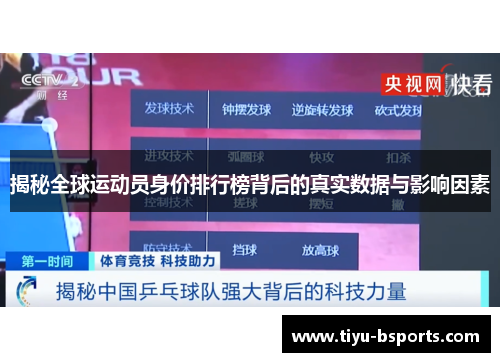 揭秘全球运动员身价排行榜背后的真实数据与影响因素 揭秘全球运动员身价排行榜背后的真实数据与影响因素