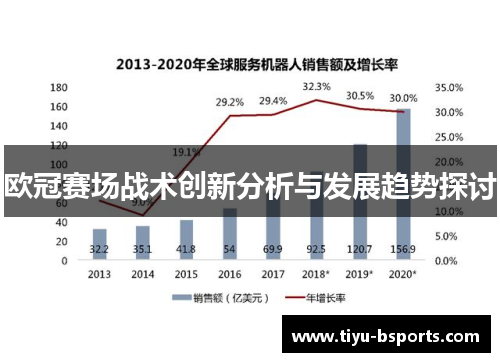 欧冠赛场战术创新分析与发展趋势探讨