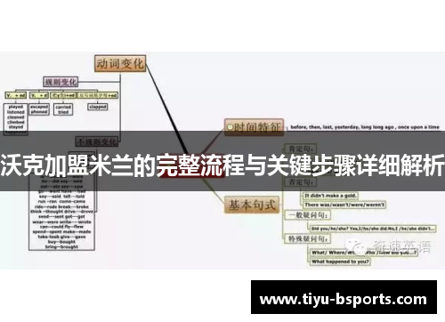 沃克加盟米兰的完整流程与关键步骤详细解析