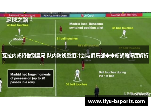 瓦拉内或将告别皇马 队内防线重组计划与俱乐部未来新战略深度解析