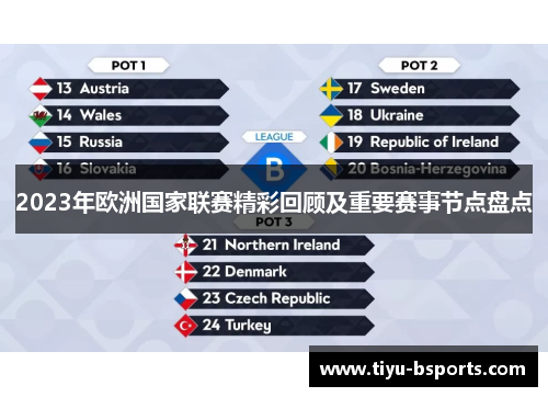2023年欧洲国家联赛精彩回顾及重要赛事节点盘点 2023年欧洲国家联赛精彩回顾及重要赛事节点盘点