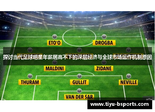 探讨当代足球明星年薪居高不下的深层经济与全球市场运作机制原因 探讨当代足球明星年薪居高不下的深层经济与全球市场运作机制原因