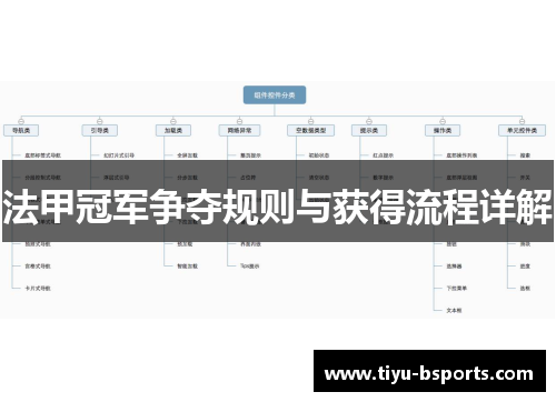 法甲冠军争夺规则与获得流程详解 法甲冠军争夺规则与获得流程详解