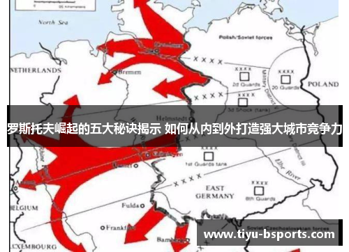 罗斯托夫崛起的五大秘诀揭示 如何从内到外打造强大城市竞争力 罗斯托夫崛起的五大秘诀揭示 如何从内到外打造强大城市竞争力