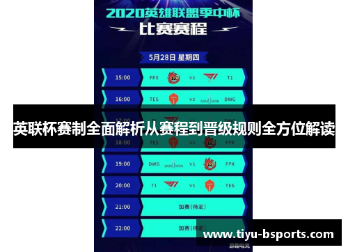 英联杯赛制全面解析从赛程到晋级规则全方位解读 英联杯赛制全面解析从赛程到晋级规则全方位解读