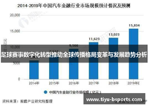 足球赛事数字化转型推动全球传播格局变革与发展趋势分析 足球赛事数字化转型推动全球传播格局变革与发展趋势分析