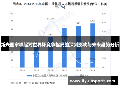 新兴国家崛起对世界杯竞争格局的深刻影响与未来趋势分析