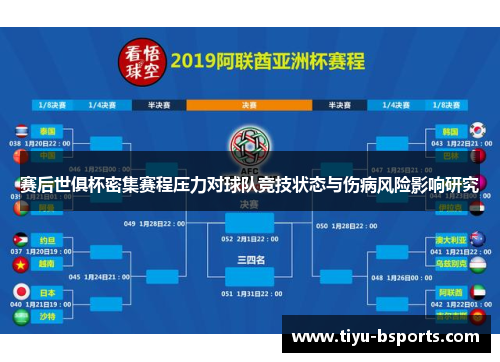 赛后世俱杯密集赛程压力对球队竞技状态与伤病风险影响研究
