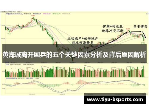 黄海诚离开国乒的五个关键因素分析及背后原因解析 黄海诚离开国乒的五个关键因素分析及背后原因解析